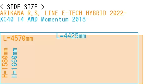 #ARIKANA R.S. LINE E-TECH HYBRID 2022- + XC40 T4 AWD Momentum 2018-